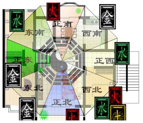 房子五行|根据五行喜忌和生肖选择楼层风水